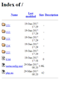Mobile Screenshot of conference.perbanas.ac.id